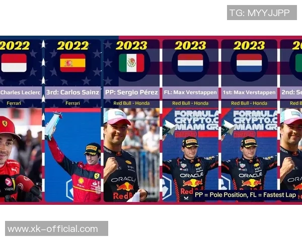 迈阿密常规赛冠军仅差1分1胜场冲刺阶段遭遇连平挑战